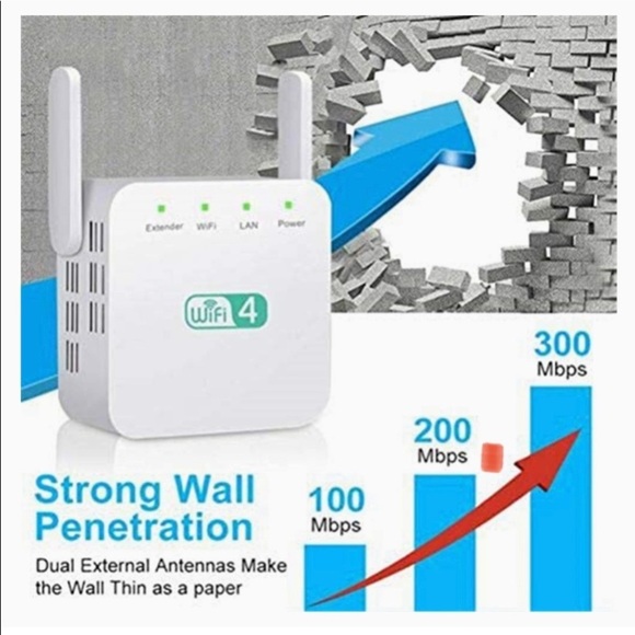 WiFi Extender Internet Range Router Dual Band - Picture 2 of 9